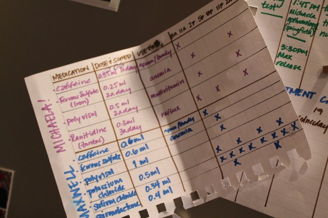 Our initial medicine schedule